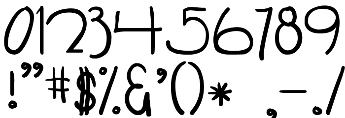 DJB Coffee Shoppe Buzzed Font OTHER CHARS