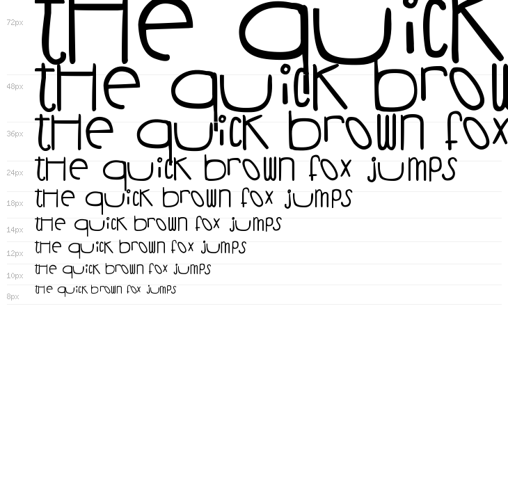 DJB Coffee Shoppe Buzzed Waterfall