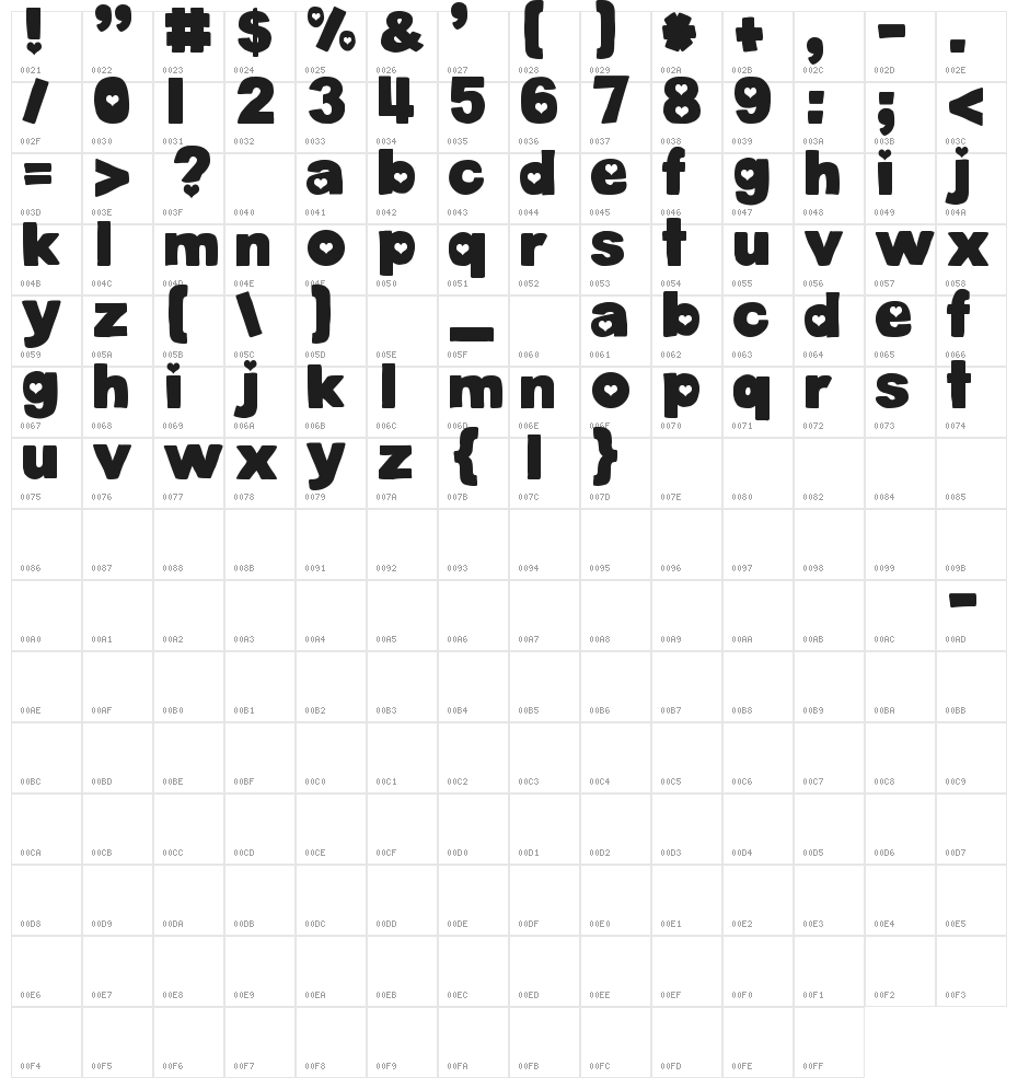 DJB Cutouts-Hearts Bold Character Map