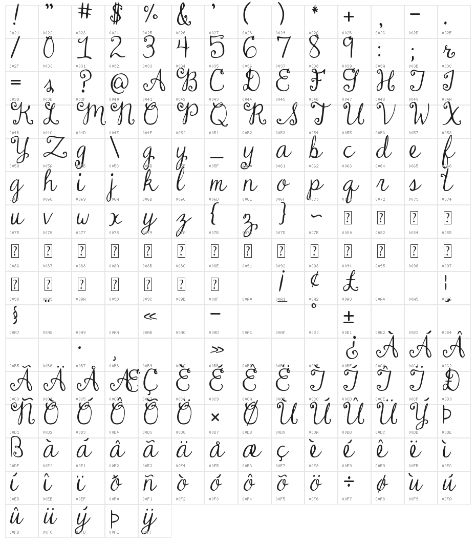 DJB Dear Mr Claus Character Map