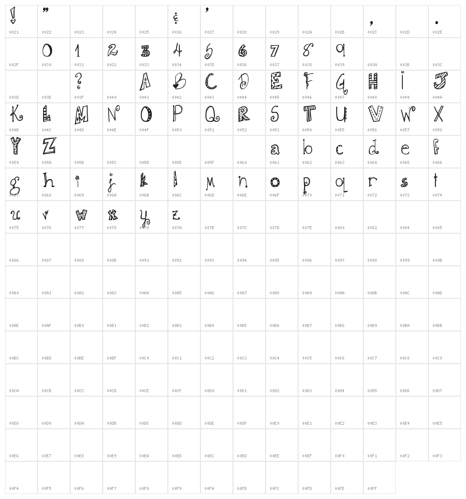 DJB Doodlie Beans Character Map