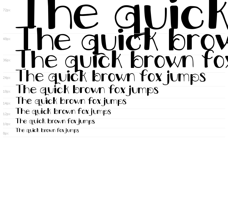 DJB Downstairs at the Abbey Waterfall