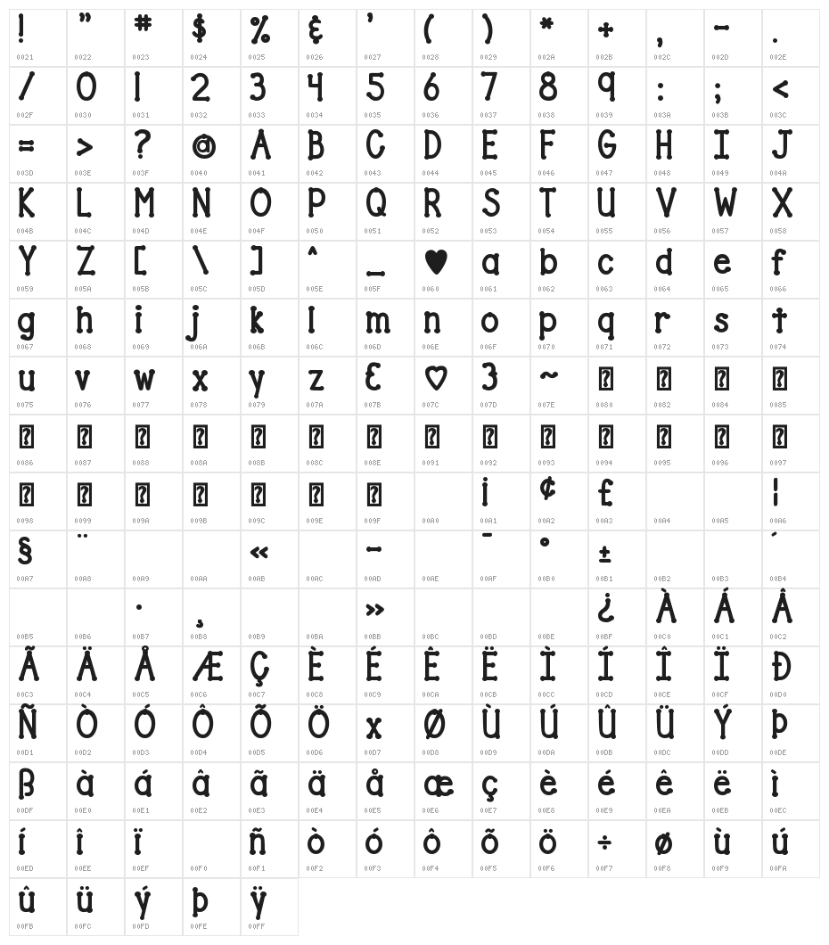 DJB Drives Me Dotty Character Map