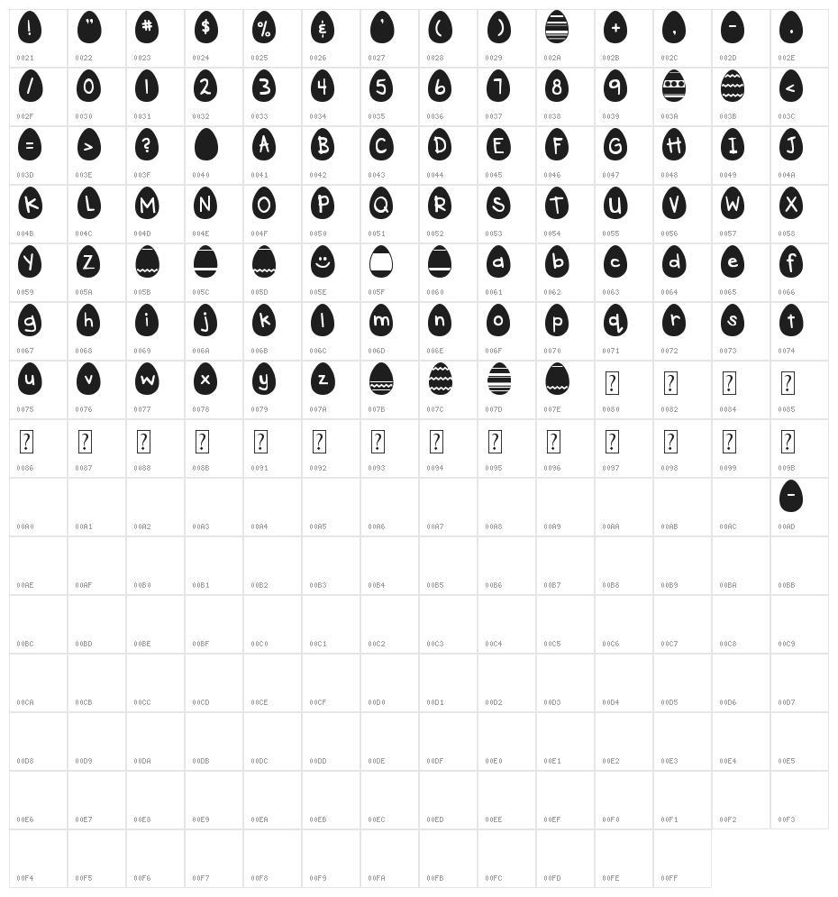 DJB Eggsellent Character Map