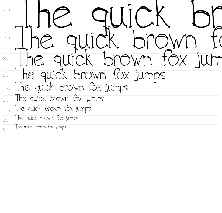 DJB FOR ANNIE Waterfall