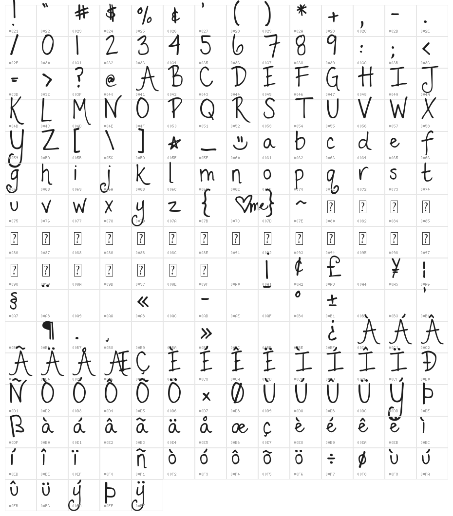 DJB Fancy Nancy Character Map