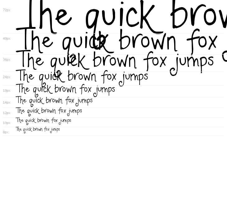 DJB Fancy Nancy Waterfall