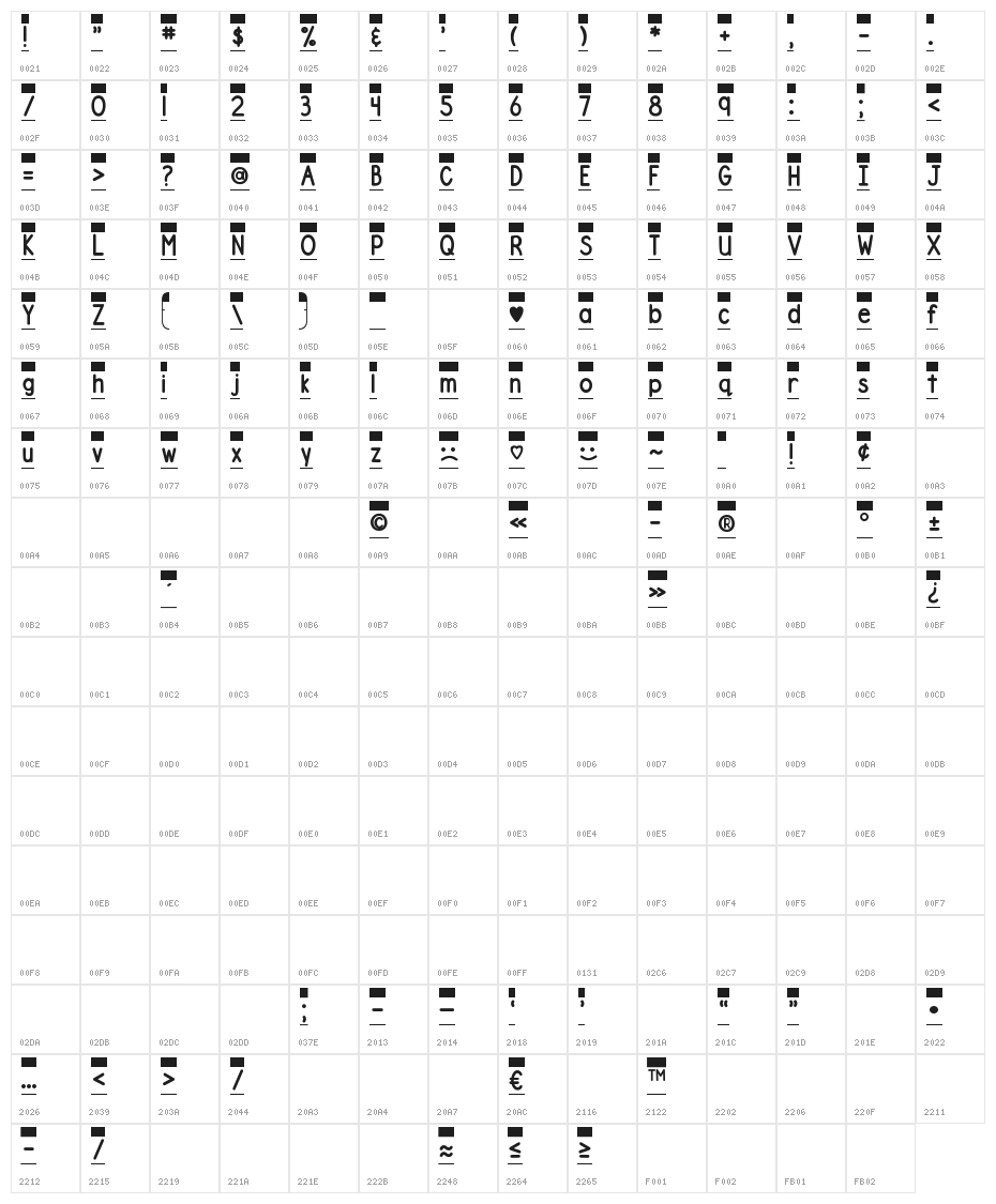 DJB File Folder Labels Character Map