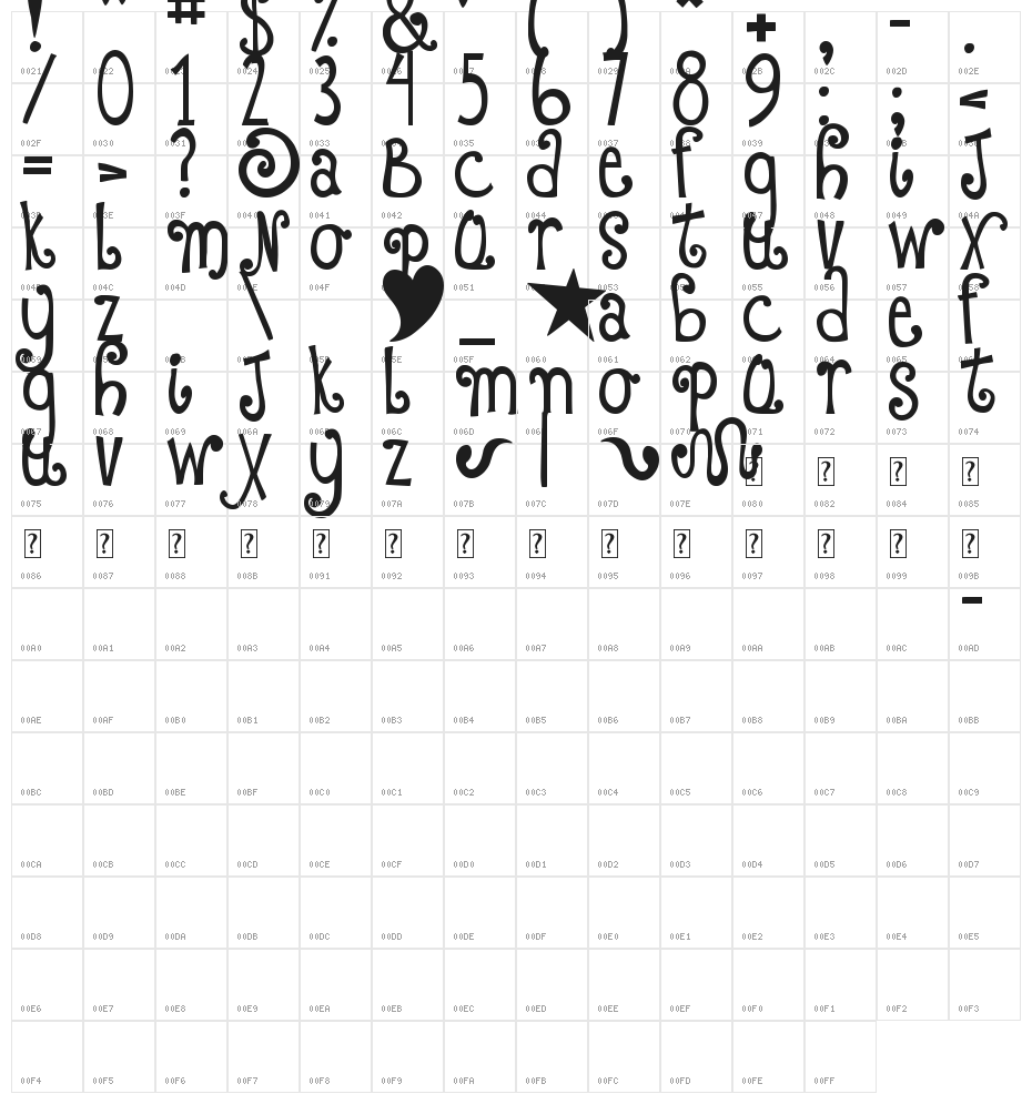 DJB Fizza Wizza Wowza Bold Character Map