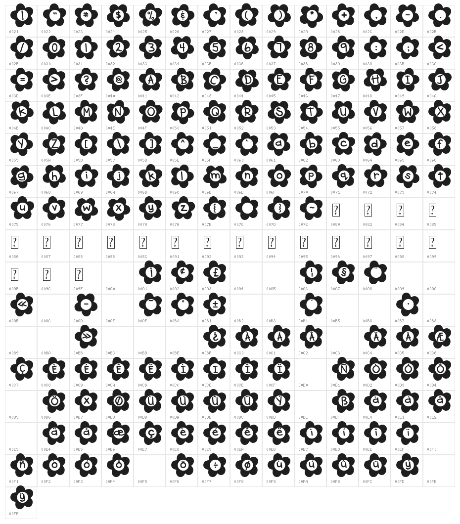 DJB Flower Power 2 Character Map