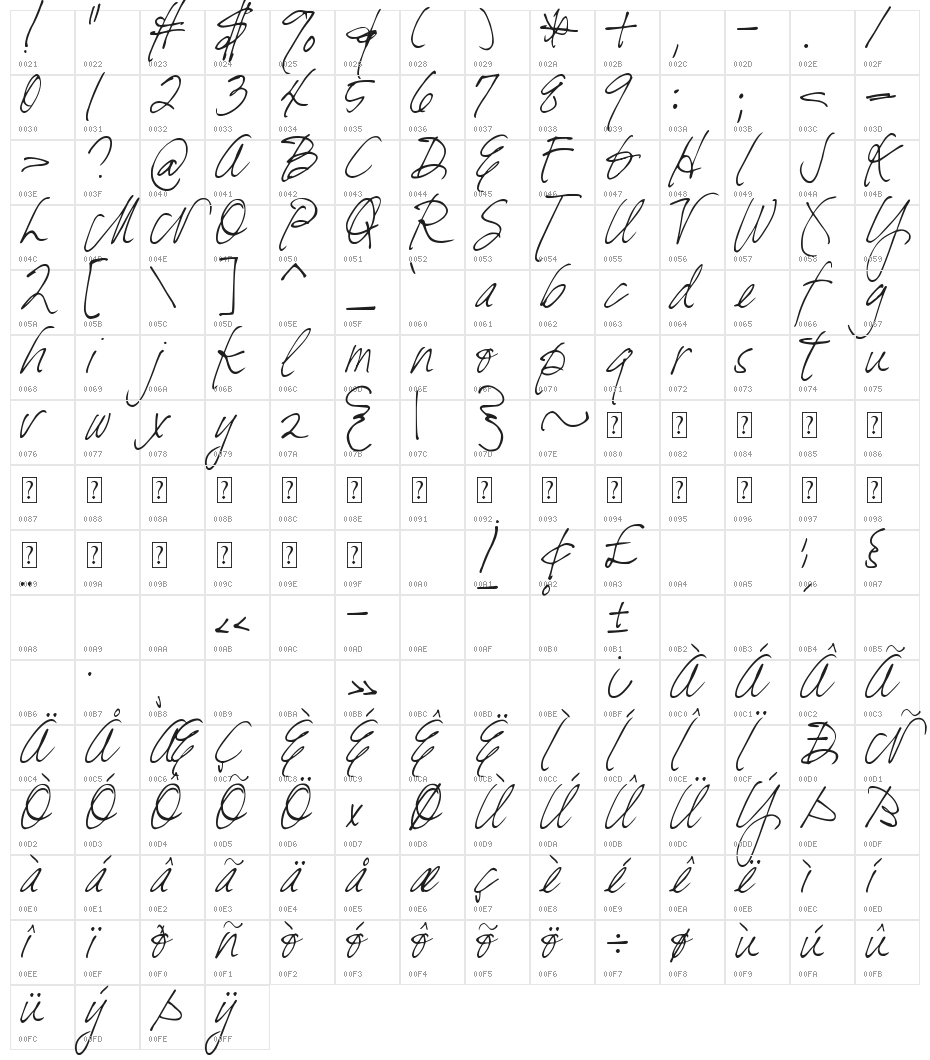 DJB Fresh Start Character Map