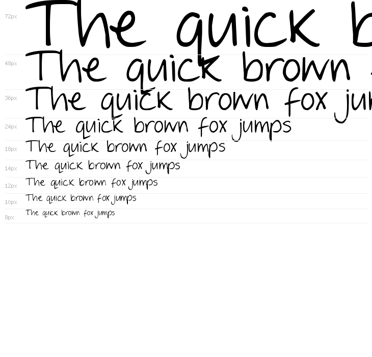 DJB Geordie Girl Waterfall