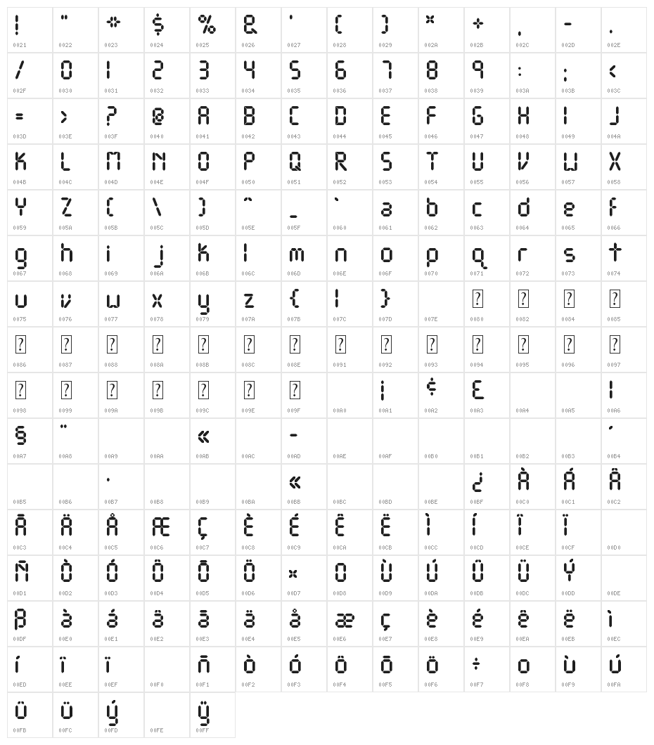 DJB Get Digital Character Map