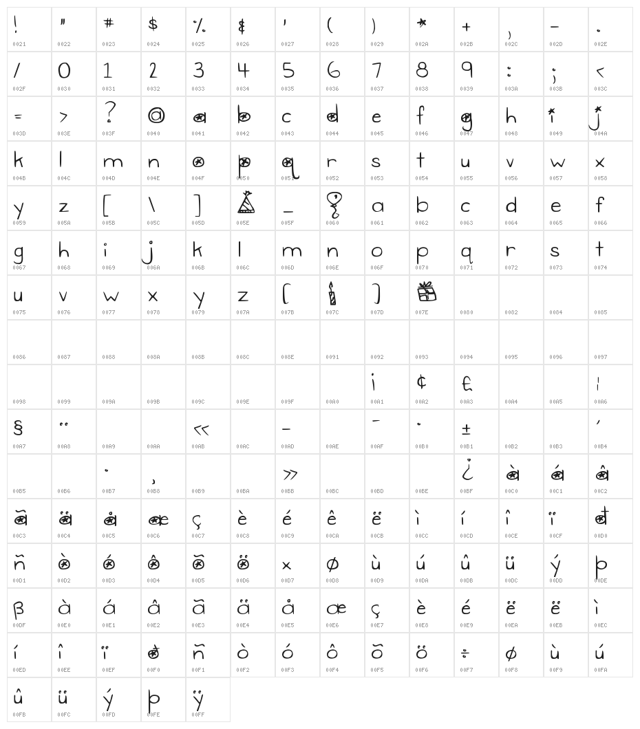 DJB Gimme Space Character Map