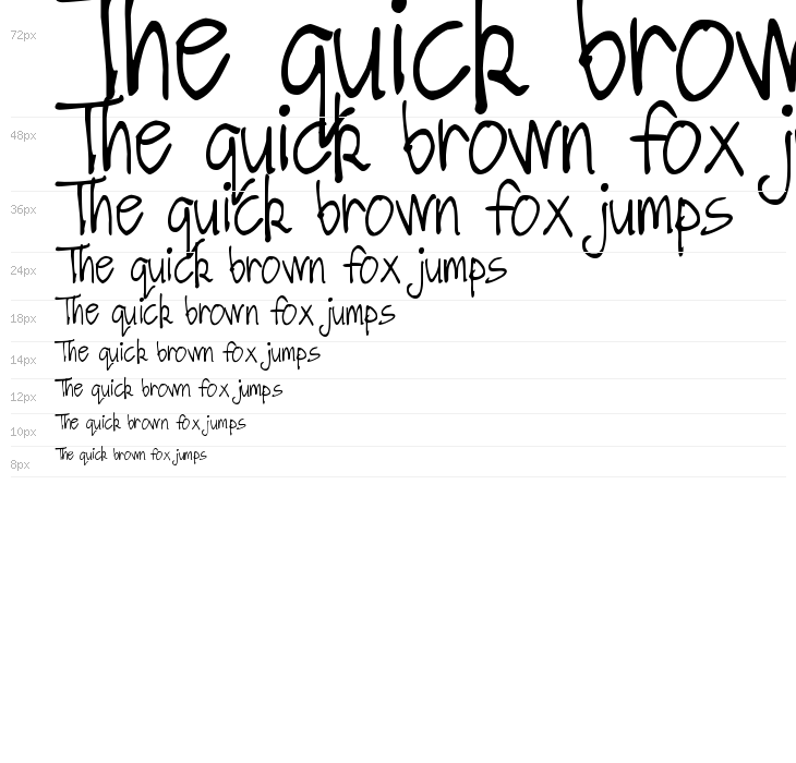 DJB Got No Time For That Waterfall