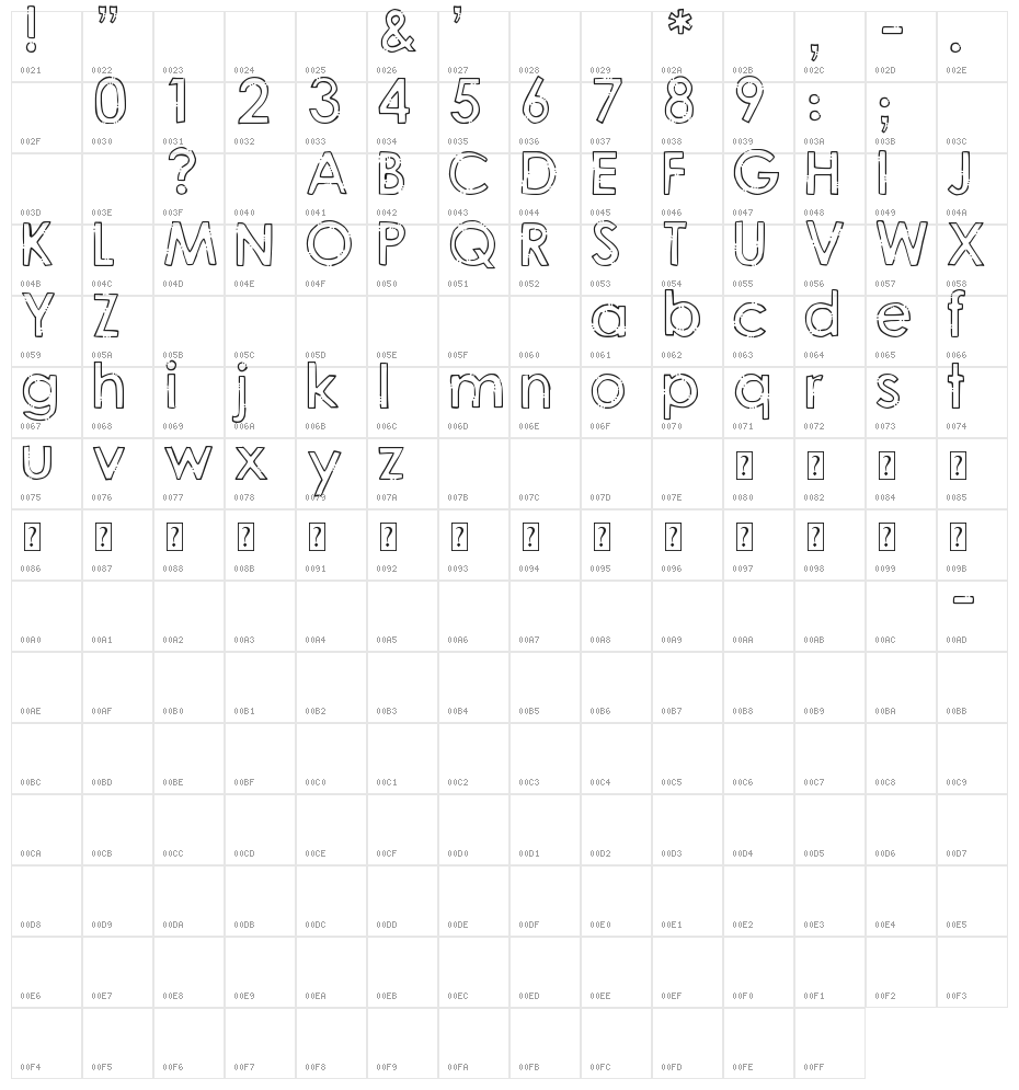 DJB Hand Penned Font Character Map