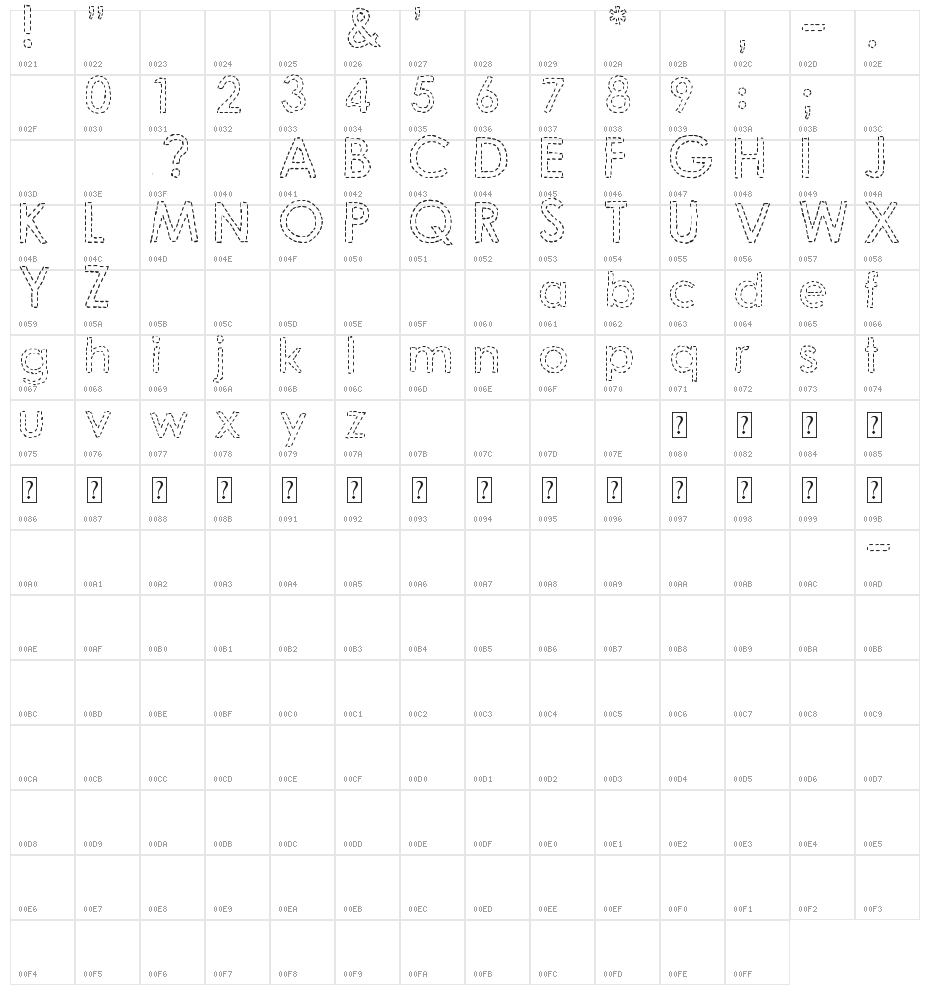DJB Hand Stitched Alpha Character Map