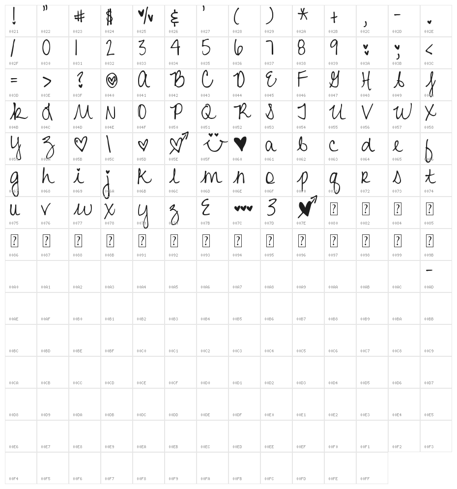 DJB Heart Attack 2 Character Map