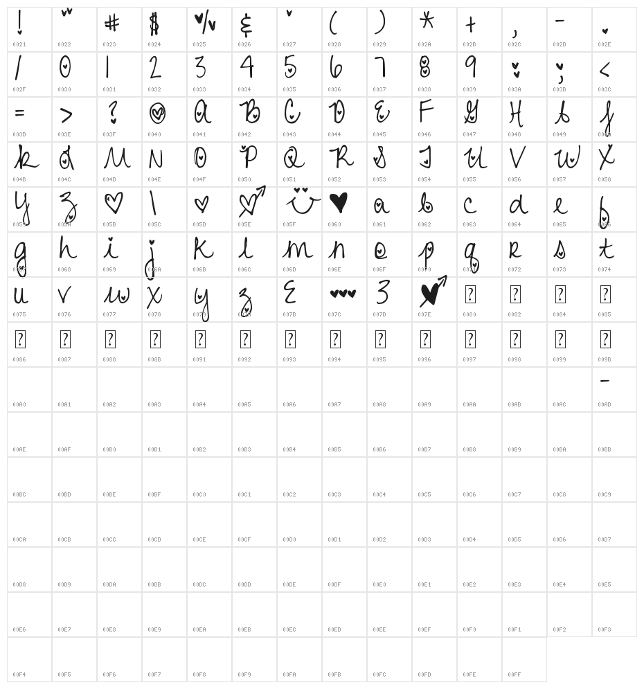 DJB Heart Attack Character Map