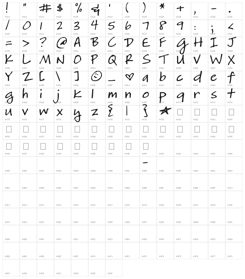 DJB HeatherG Character Map