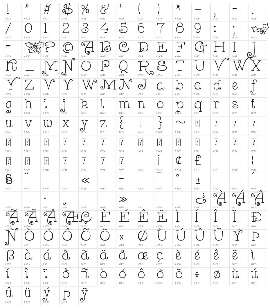 DJB Holly Berry Wonderland Character Map
