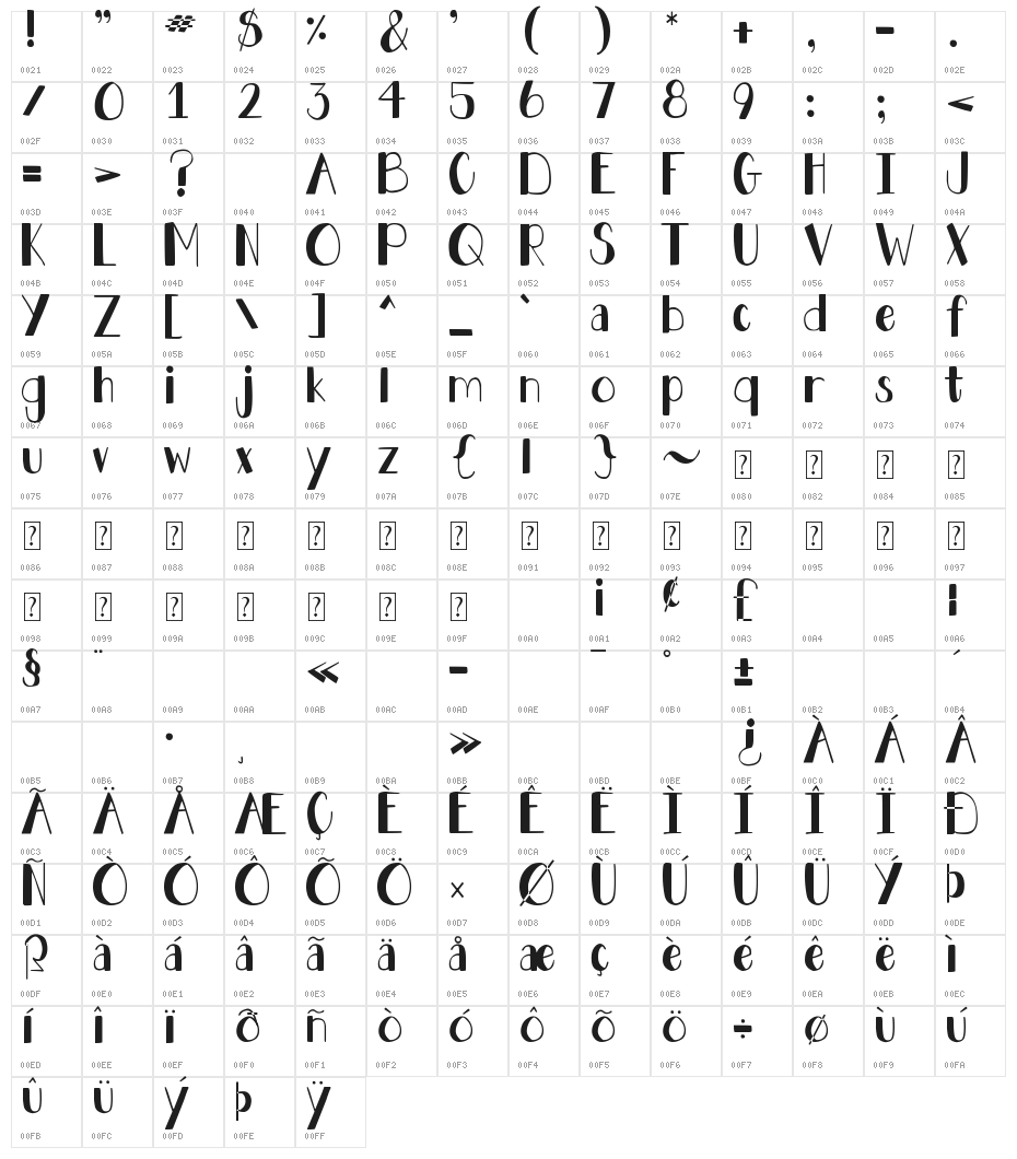 DJB  Holly Jolly Bold Character Map