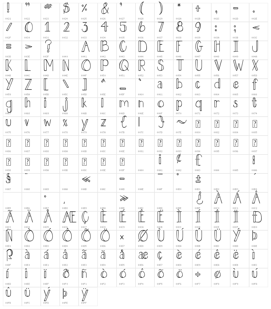 DJB Holly Jolly Character Map