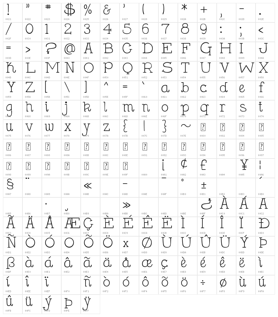 DJB Holly Serif Character Map