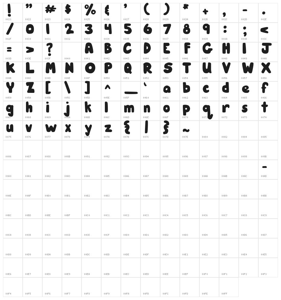 DJB Hunky Chunk Bold Character Map