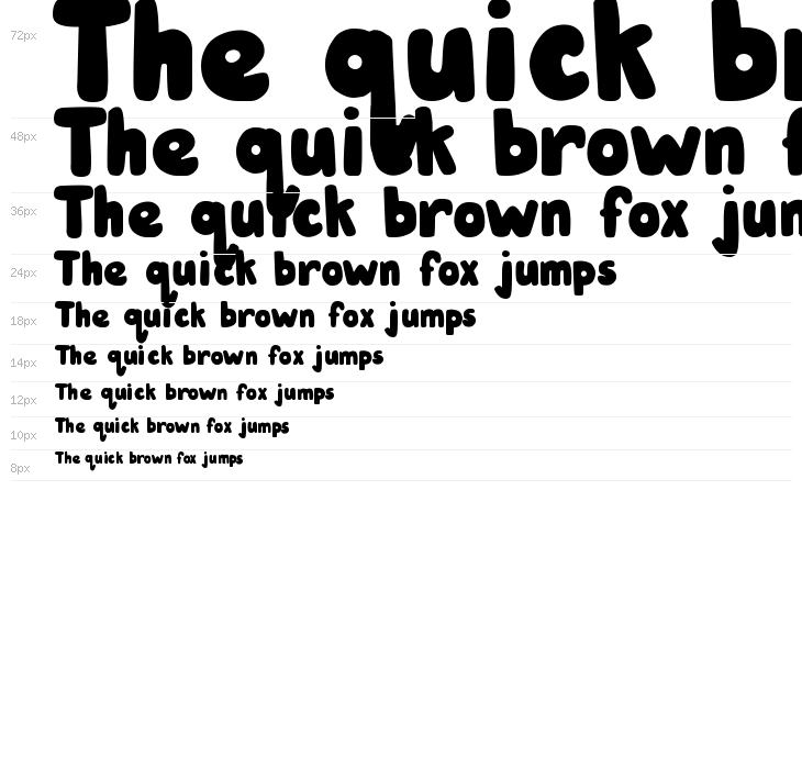 DJB Hunky Chunk Bold Waterfall