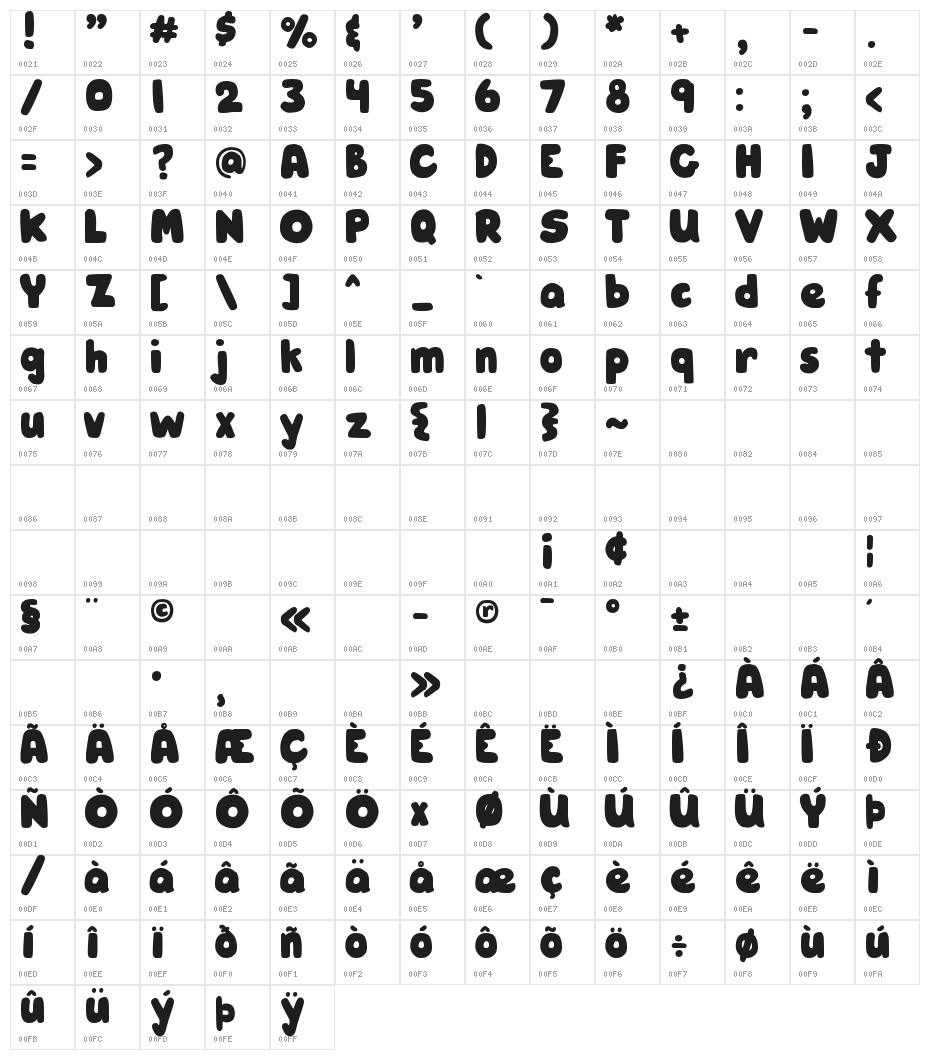 DJB Hunky Chunk Character Map