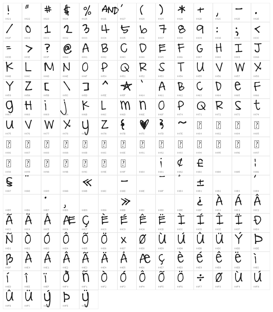 DJB I Love Me Some Aly Character Map