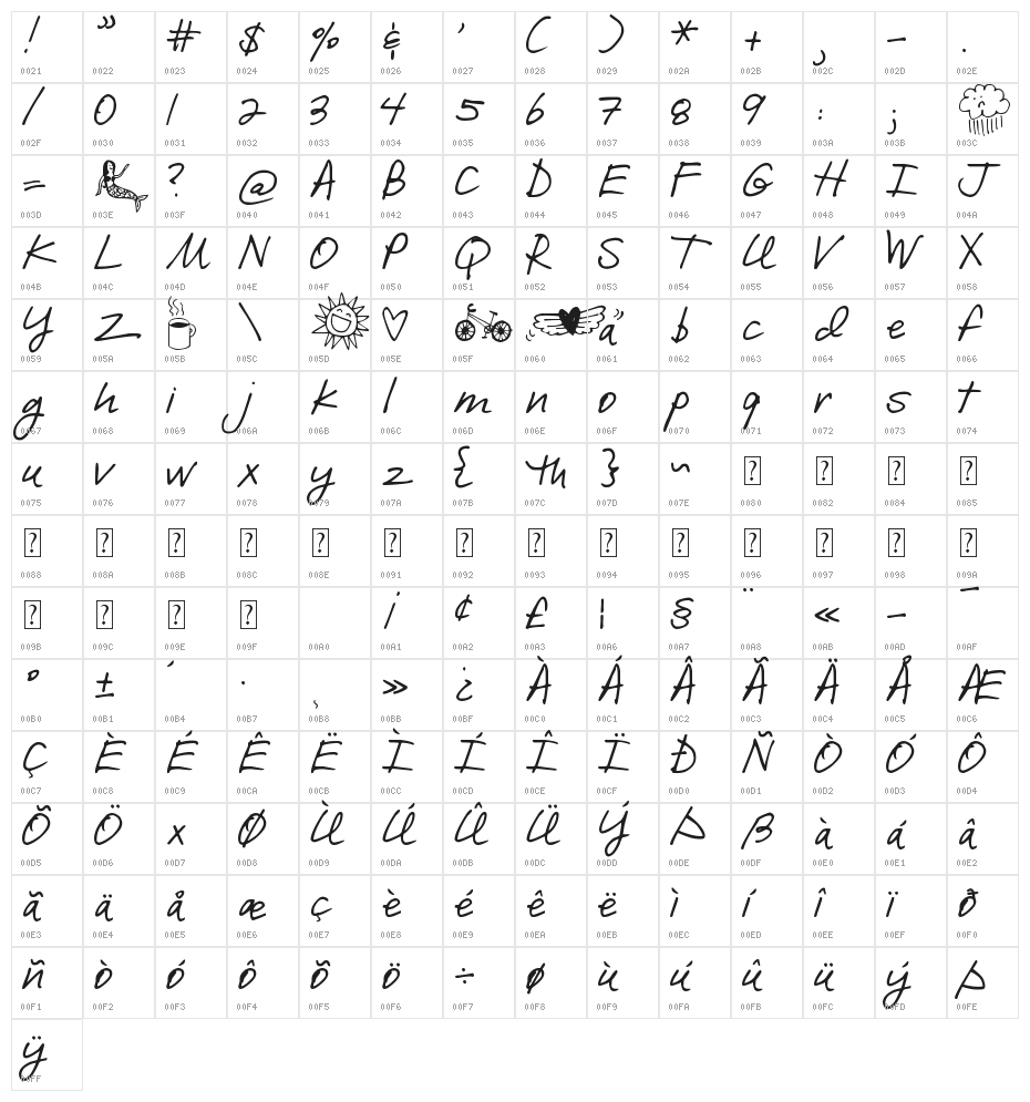 DJB I Love Me Some Brook Character Map