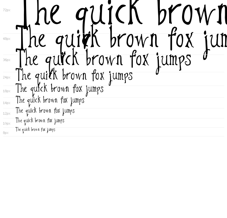 DJB I Love a Ginger Waterfall