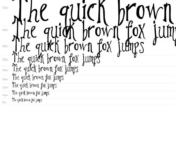 DJB Im No Wizard Waterfall