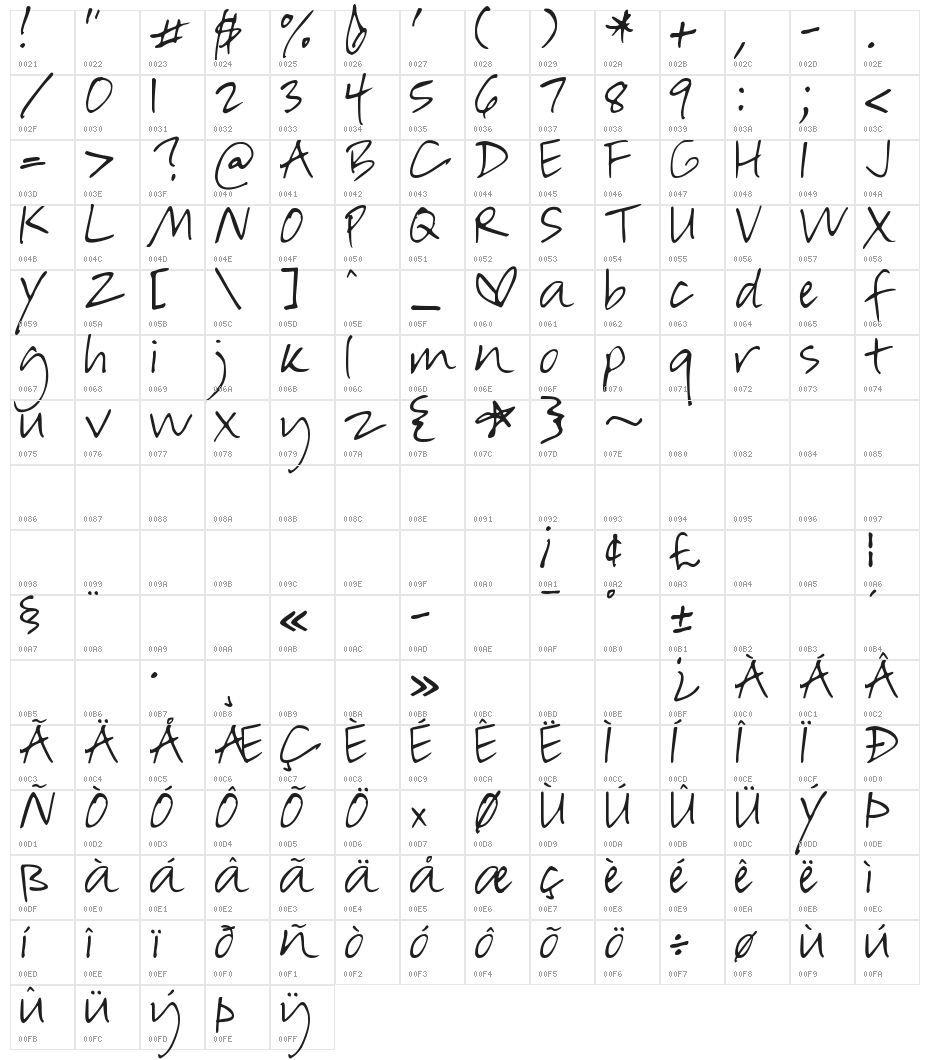 DJB In Such a Rush Character Map