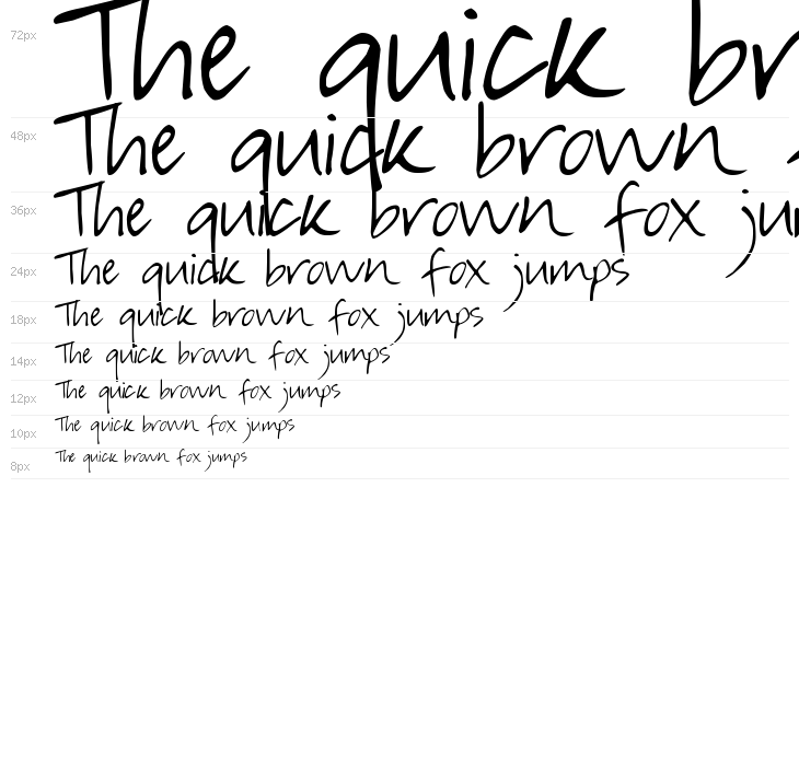 DJB In Such a Rush Waterfall