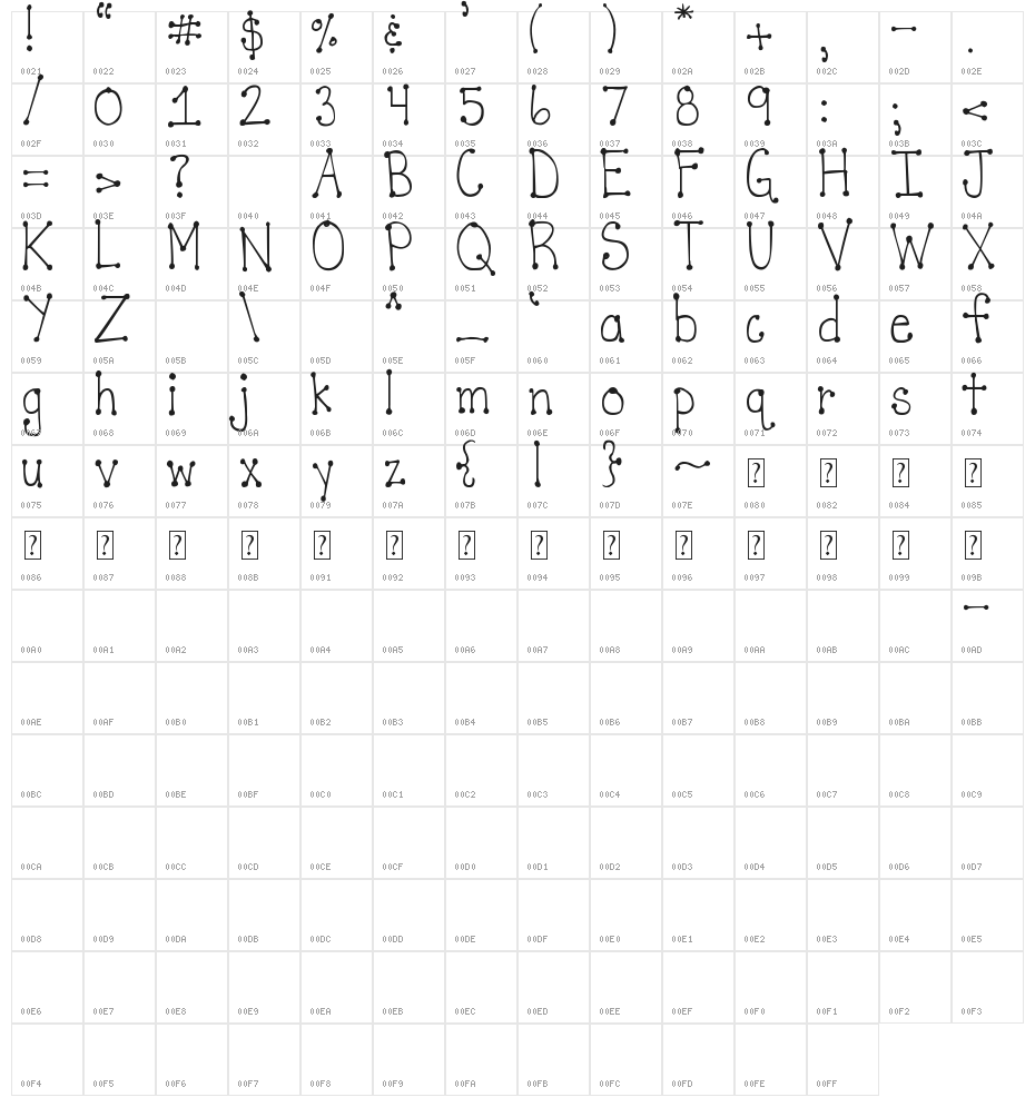 DJB It's Full of Dots Straight Character Map