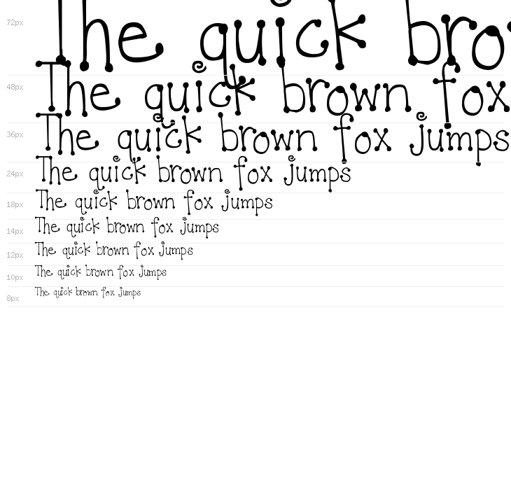 DJB  It's Full of Dots Waterfall