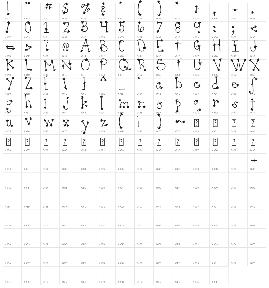 DJB  It's Full of Stars Character Map