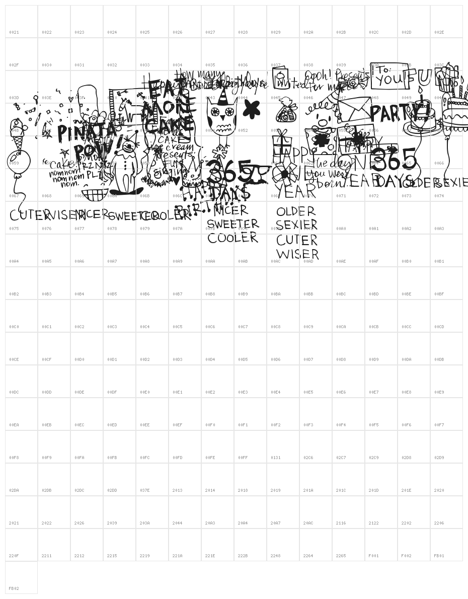 DJB It's My Birthday Character Map