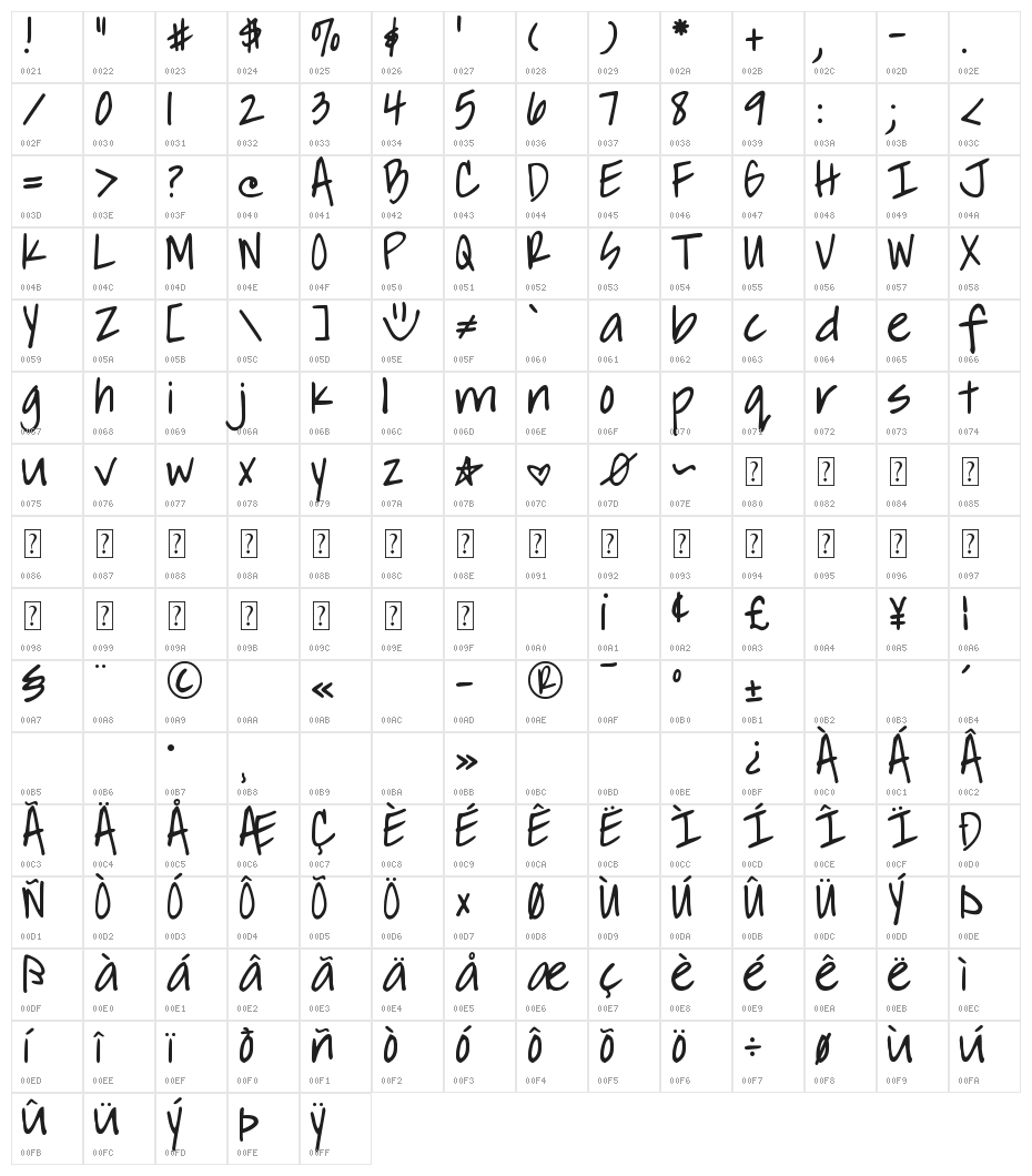 DJB It's Our Choices Character Map