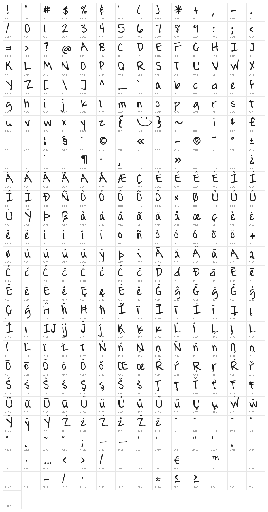 DJB Journaling Font Character Map