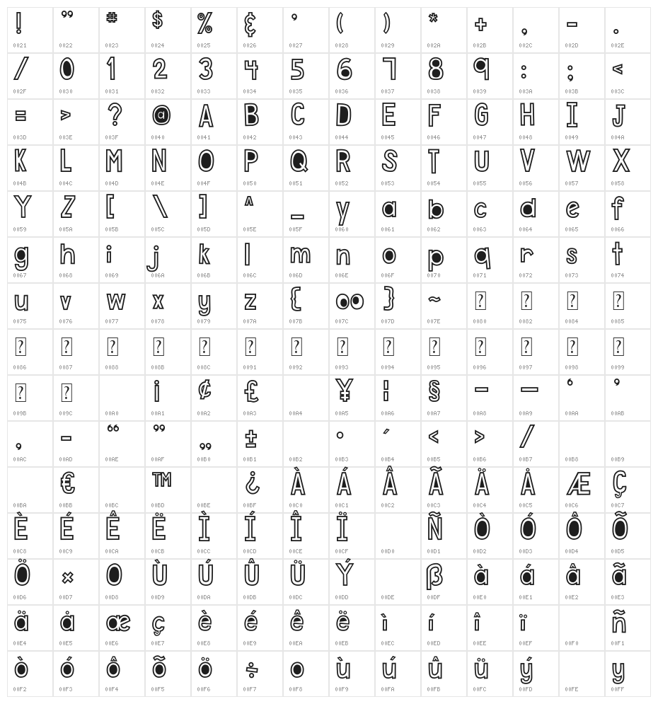 DJB Just Don't Call Me Crazy Character Map