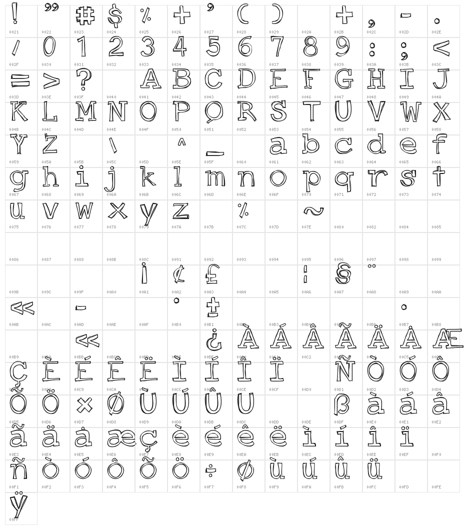 DJB Just an Outty Character Map