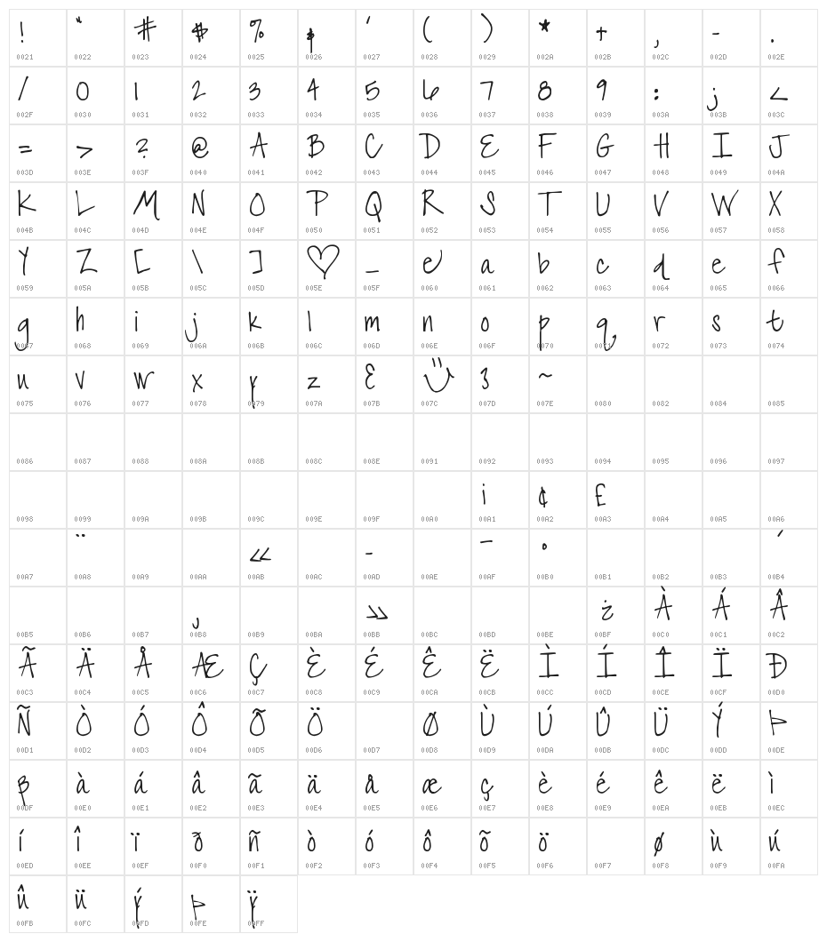 DJB LIZ Character Map