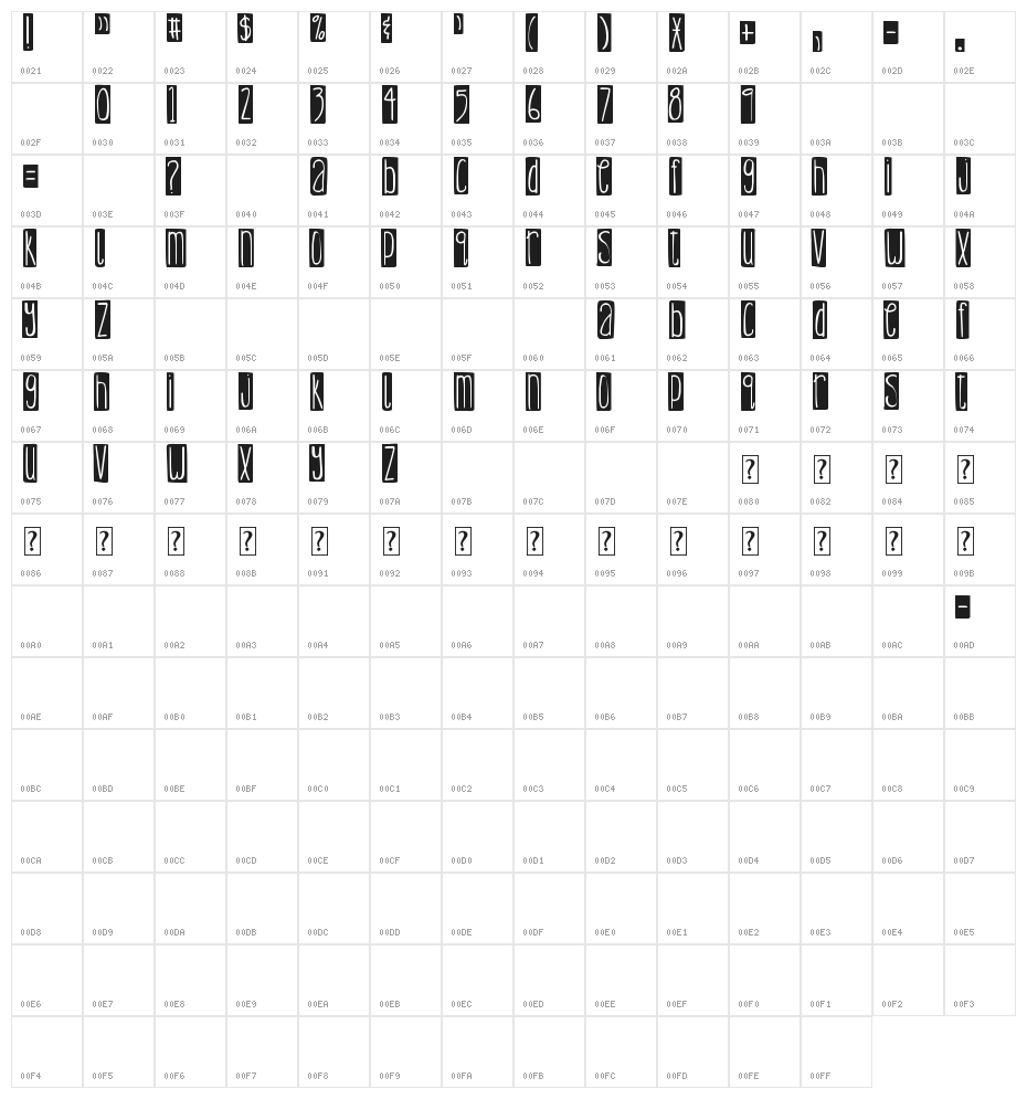 DJB Lemon Head Blocked Bold Character Map