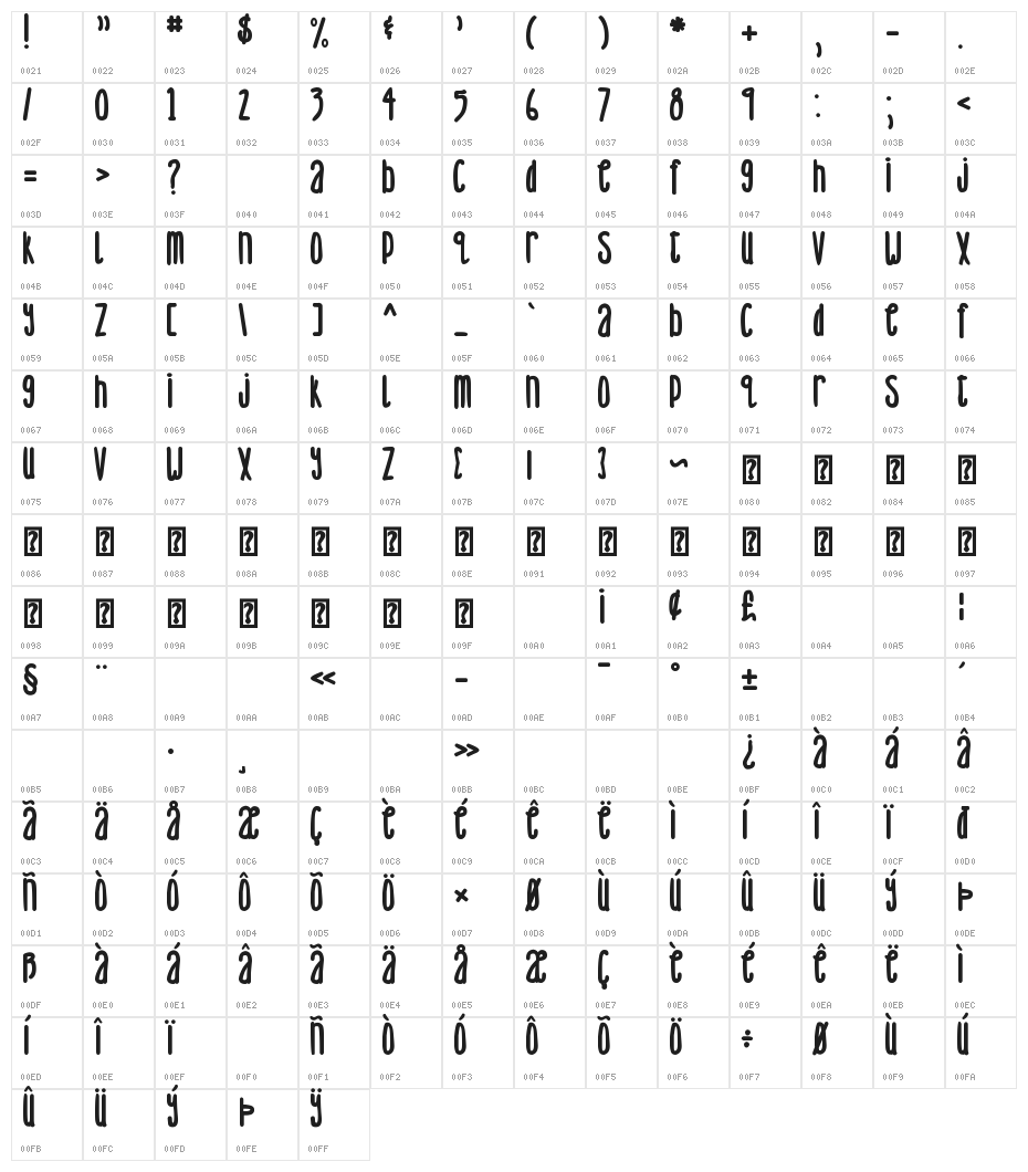 DJB Lemon Head Bold Character Map