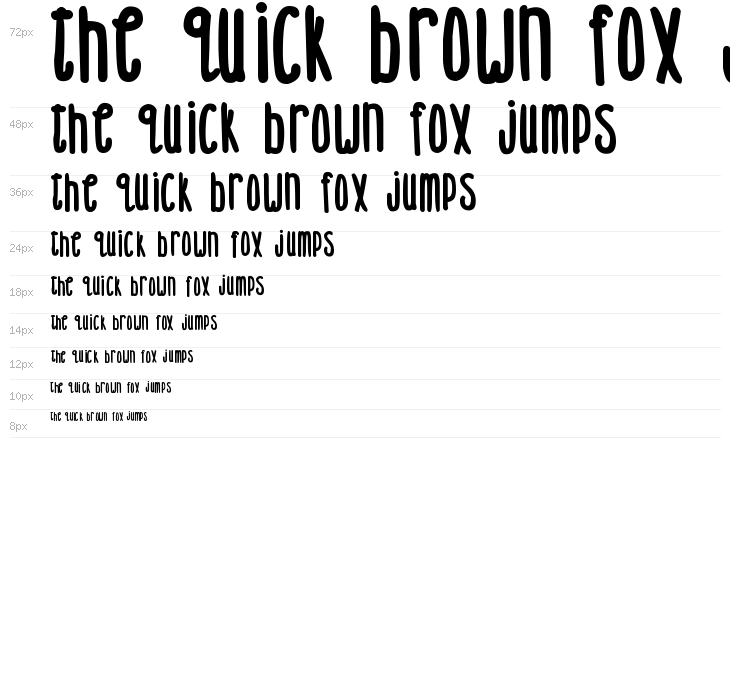 DJB Lemon Head Bold Waterfall