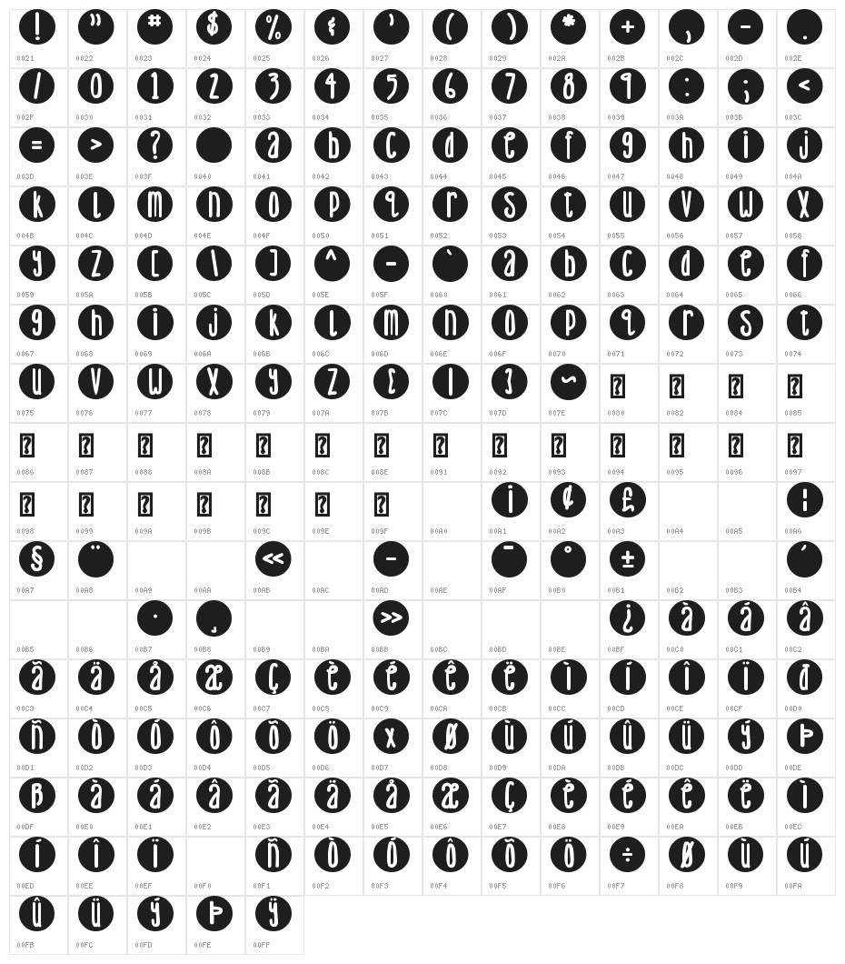 DJB Lemon Head Dots Character Map